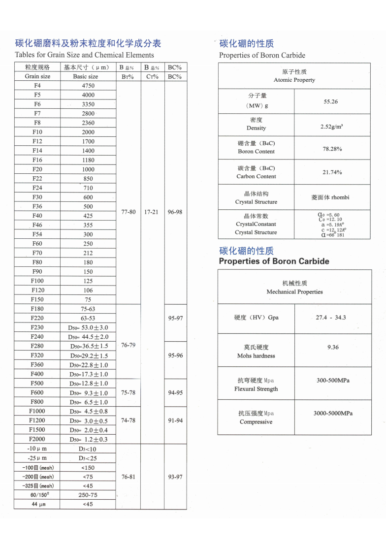 1731738727190884.png {3A11E2D9-901F-4de2-9240-8531687C2D0C}.png